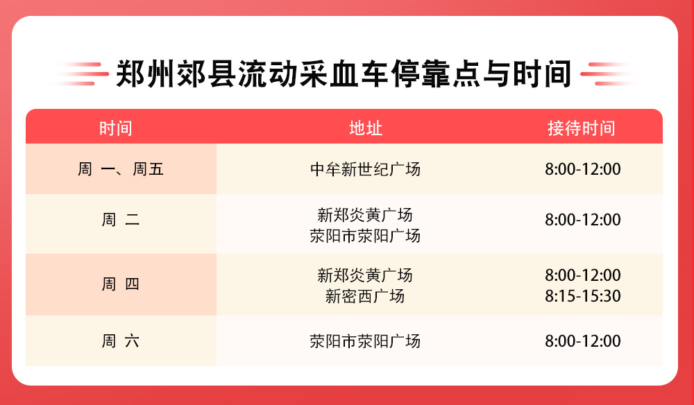 【最新更新】郑州地区无偿献血联系方式及地点