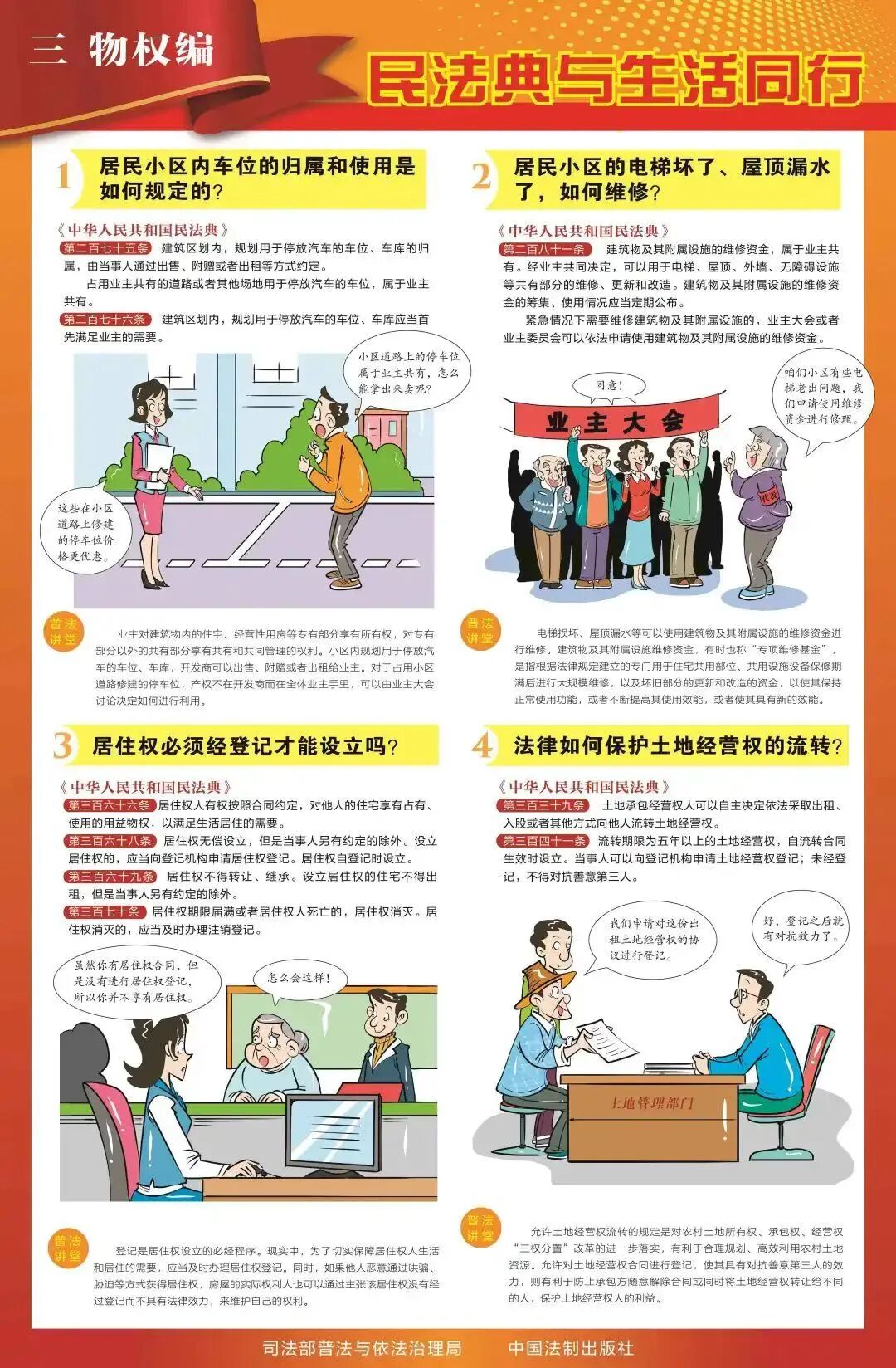 民法典宣传月|“法”在身边,“典”亮生活