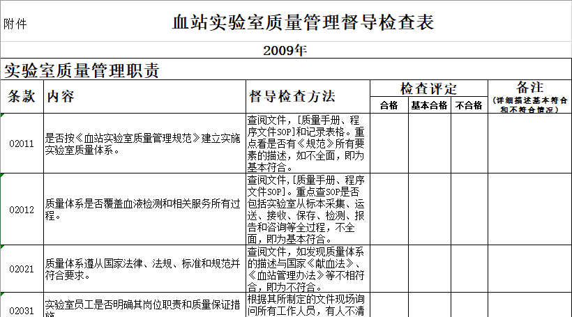 2009血站实验室督导检查表