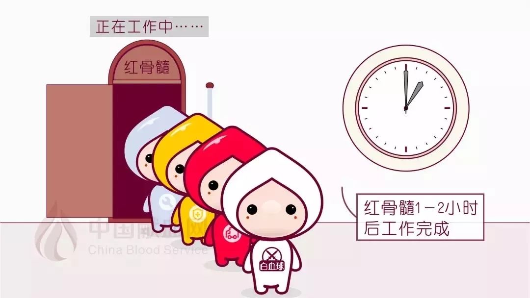 1670人用爱心宣告:这场战“疫”我们一定能打赢!