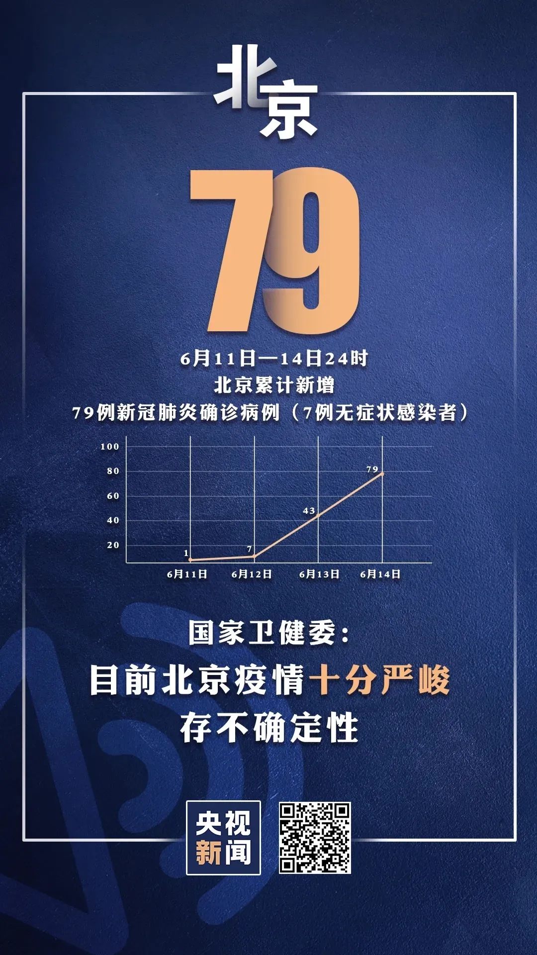 疫情不可重来 但我们欢迎您常来