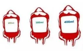 说好的献200,真的就是200吗?