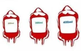 毫升、吨、单位、次,这些量总是傻傻分不清?