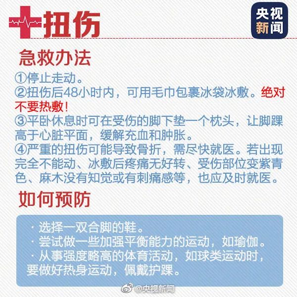 这些知识你可能用不上，但你一定要知道！