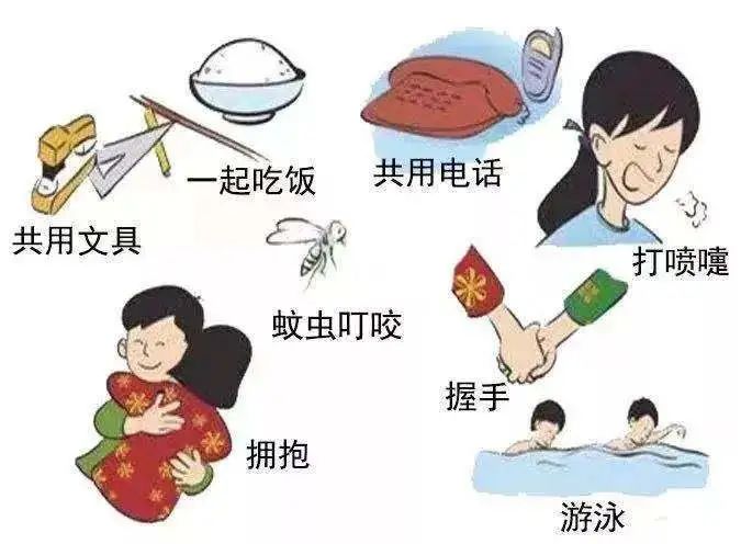 生命至上 终结艾滋 健康平等