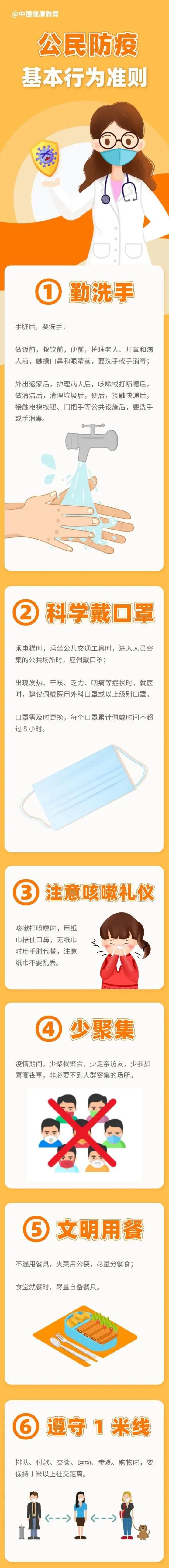 快来学习！公民防疫基本行为准则