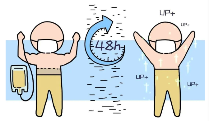 捐献恢复期血浆,助新冠肺炎患者“一臂之力”