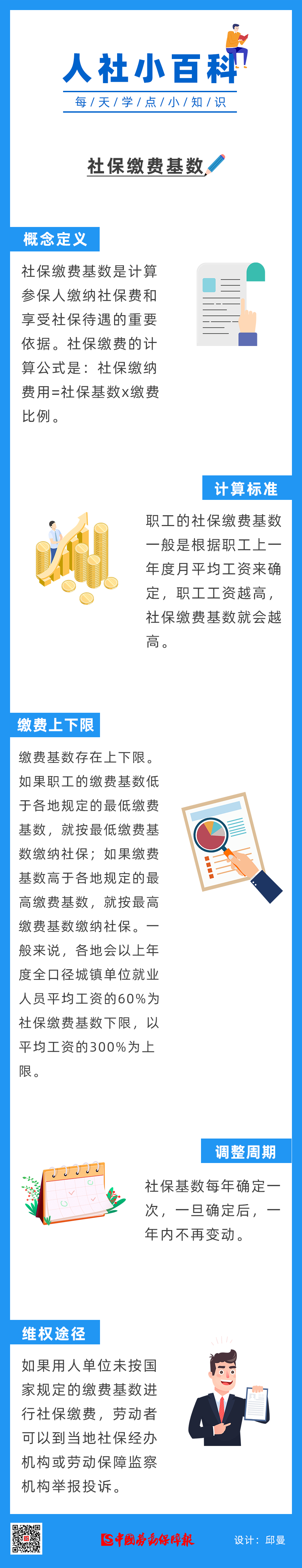 【能力提升|血液君小讲堂】什么是社保缴费基数？