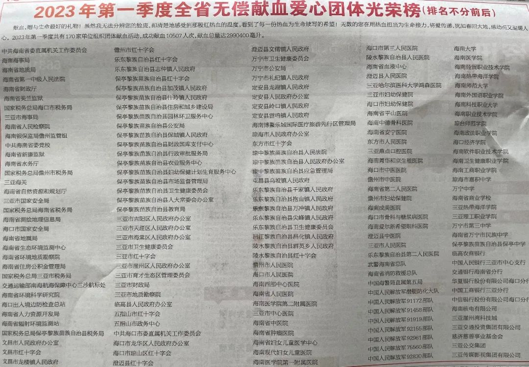 2023年第一季度全省无偿献血爱心团体光荣榜出炉！