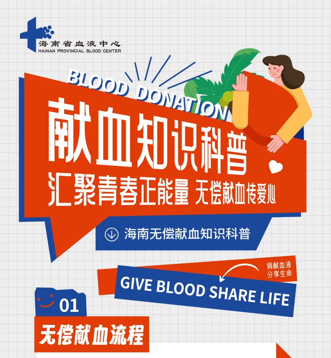 献血小知识｜献血前必须知道的事