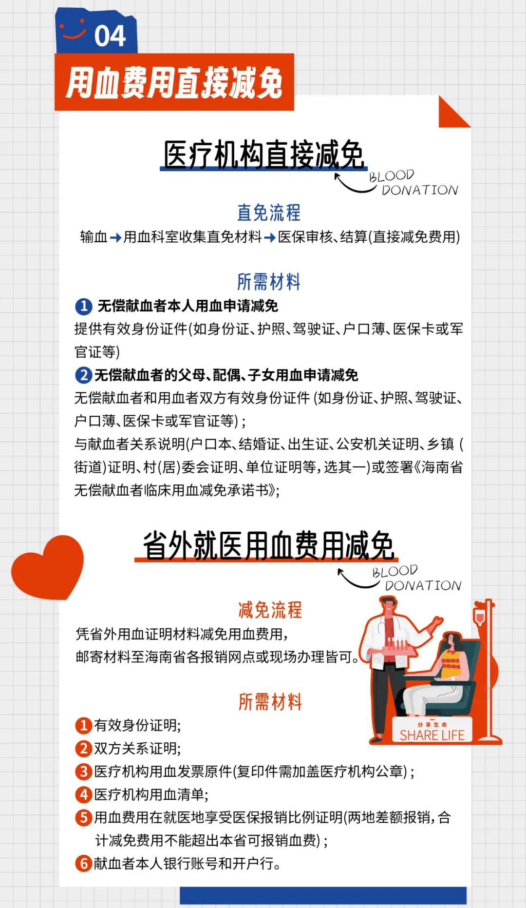 献血小知识｜献血前必须知道的事