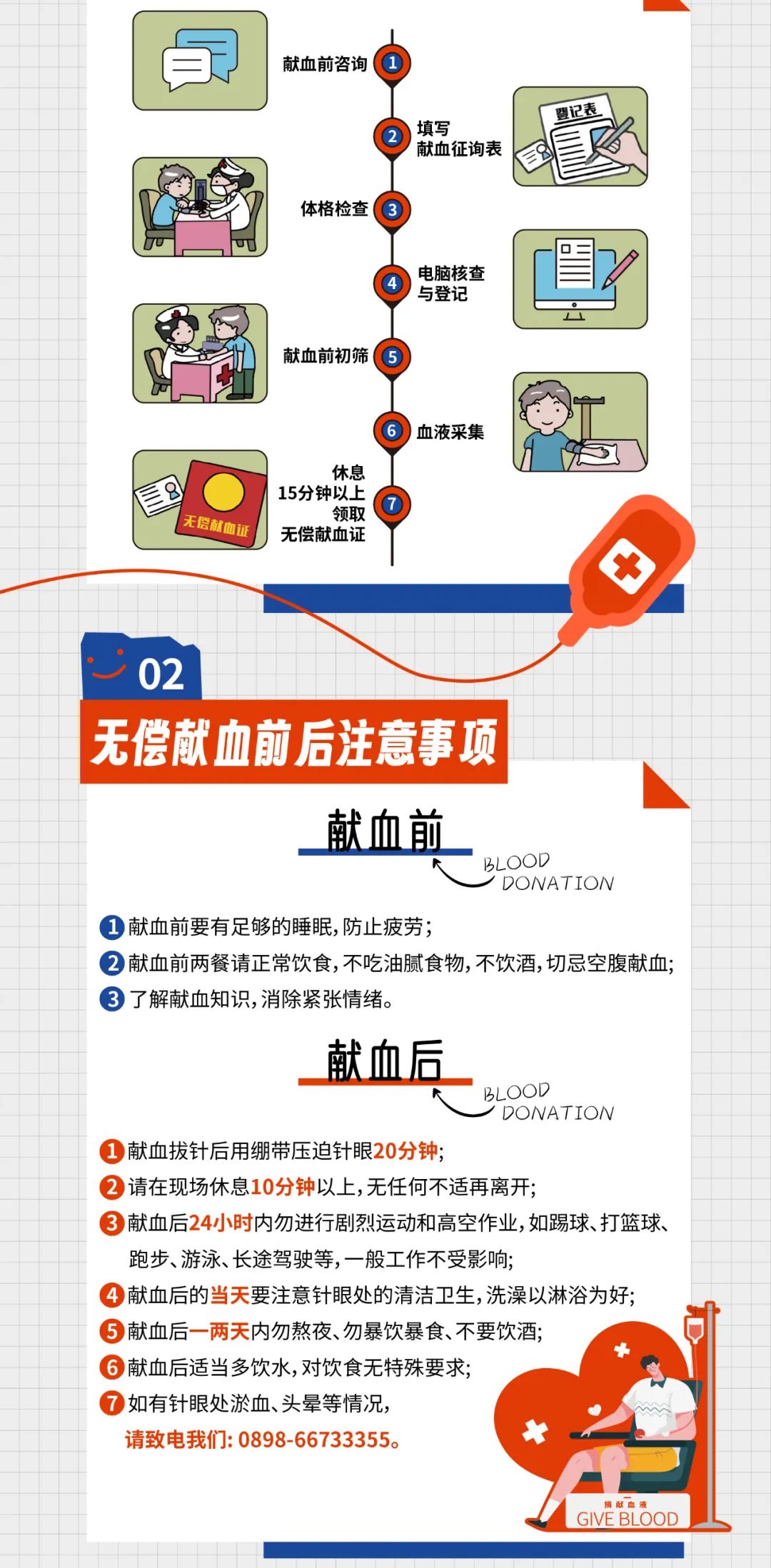 献血小知识｜献血前必须知道的事