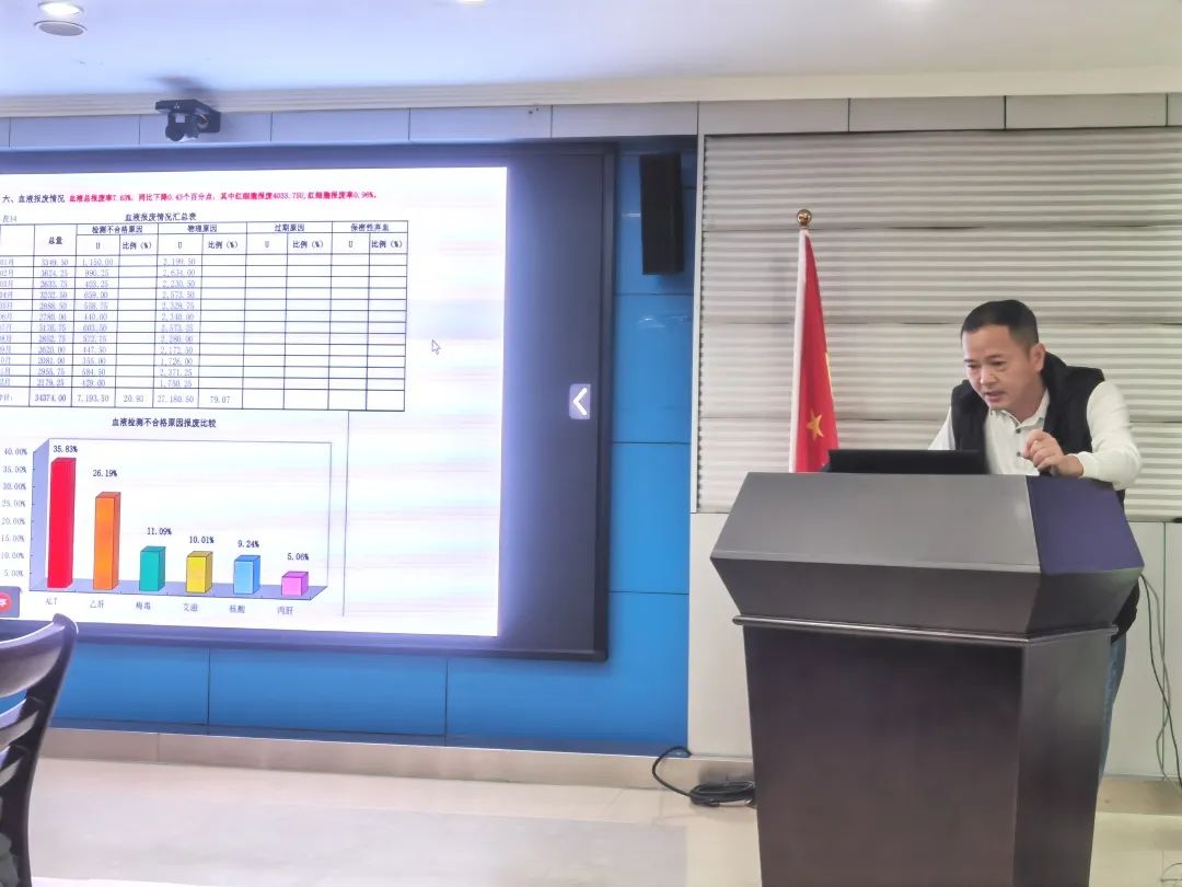 海南省血液中心2023年度管理评审会顺利召开