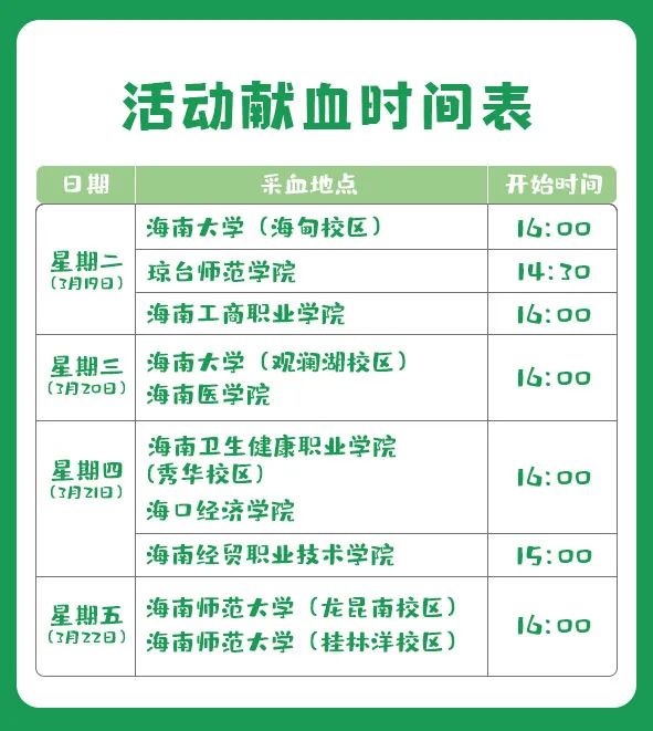 我宣布：热血X篮球 | 才是大学生的春日标配