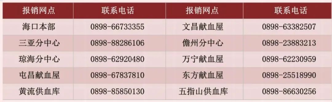 献血容易用血难？海南全面落实“献血者优先用血”