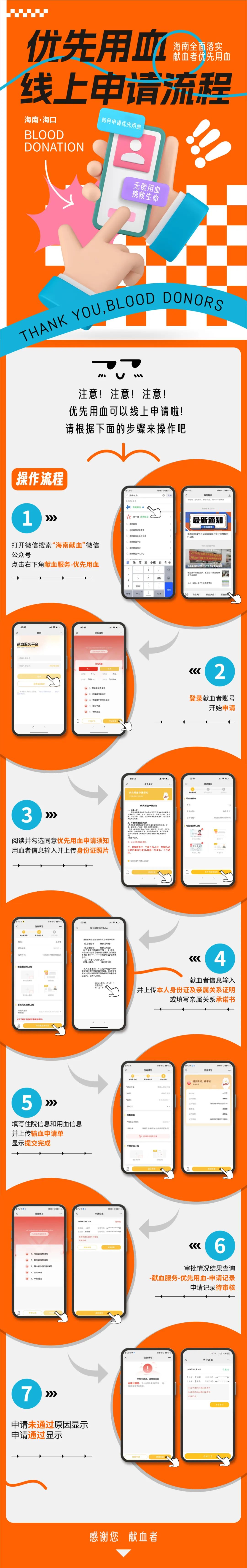 线上就能办!献血者及近亲属