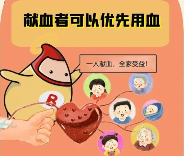 叮！~献血者是可以享受优先用血的