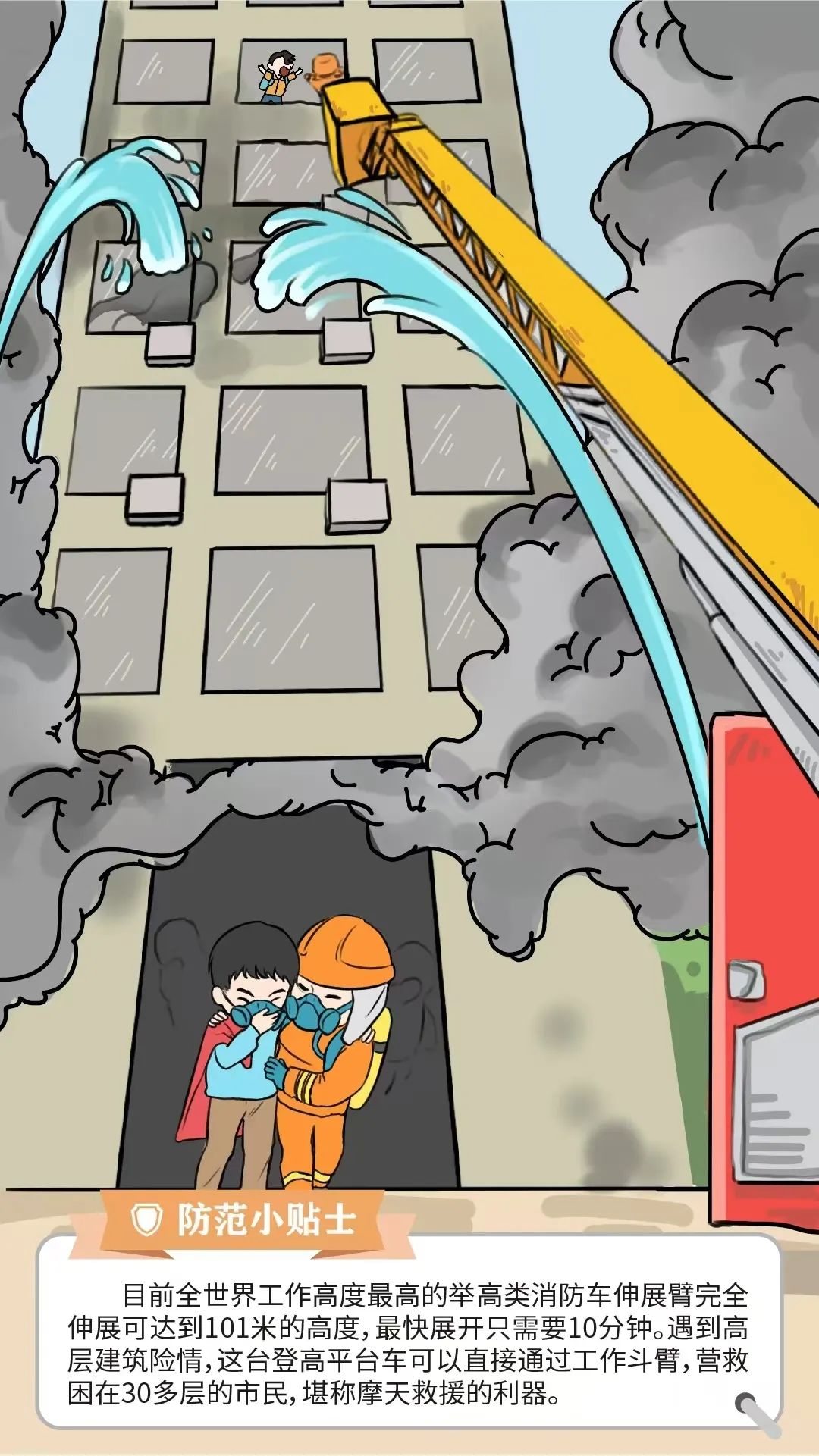 全民消防 生命至上——119消防宣传安全日知识科普