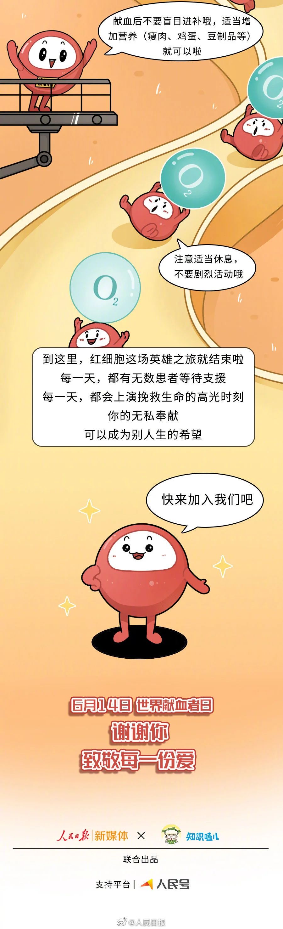 【献血科普】一文了解红细胞的奉献之旅↓↓↓