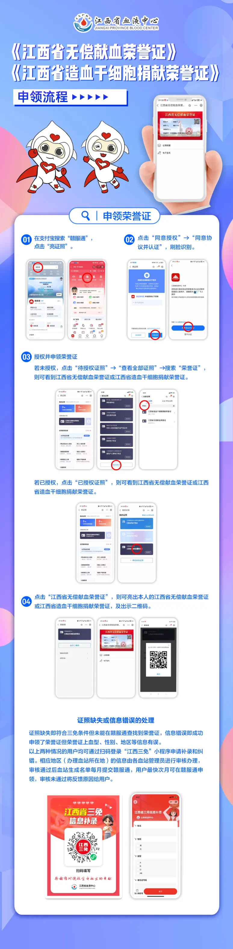 重磅福利！无偿献血“三免”政策来了，快来了解详情！！