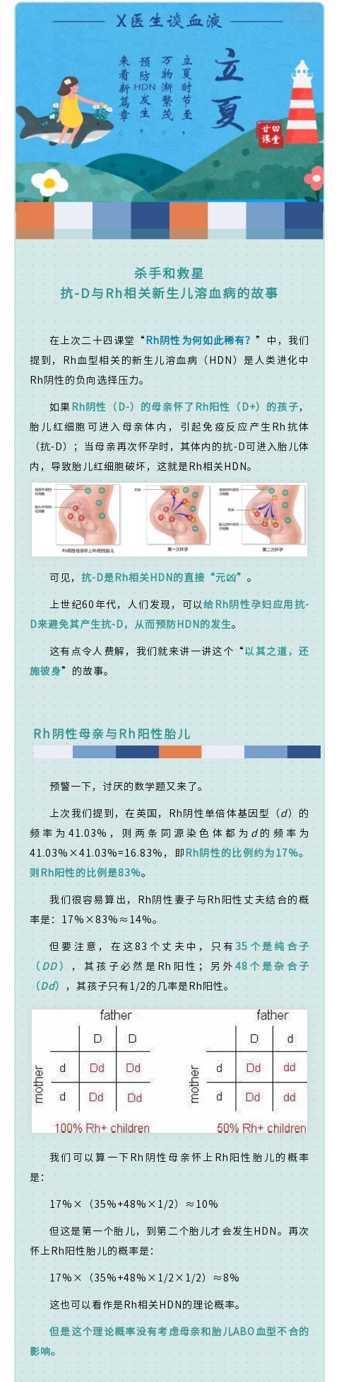 二十四节气之立夏：杀手和救星——抗-D与Rh相关新生儿溶血病的故事