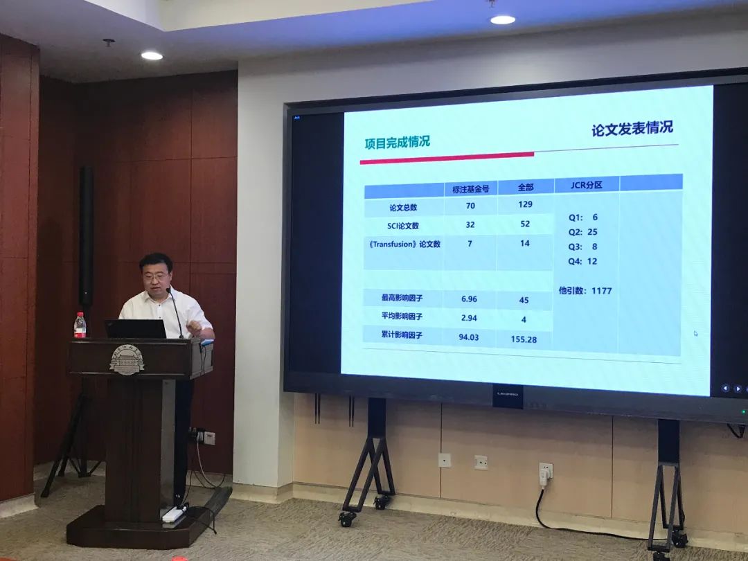 中国医学科学院医学与健康科技创新工程项目《输血不良反应发生机制研究》结题自评会顺利举行